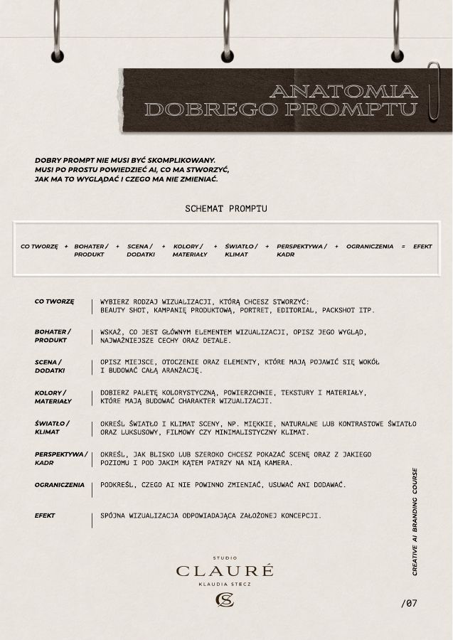 Strona ebooka: anatomia dobrego promptu